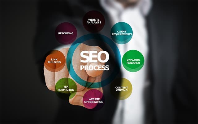 Essential SEO Tips to Boost Your Website's Visibility.